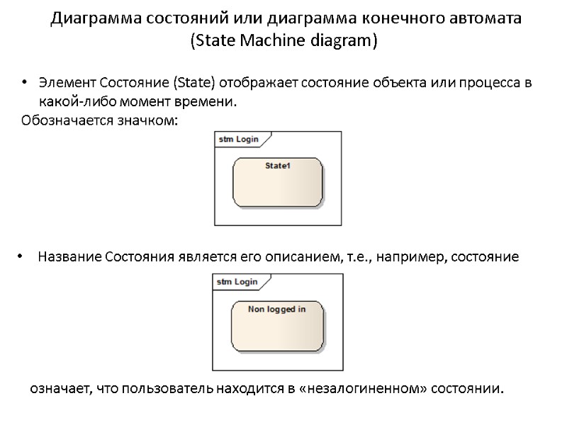 Диаграмма состояний или диаграмма конечного автомата (State Machine diagram) Название Состояния является его описанием,
